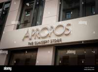 Apropos the concept store