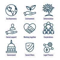 Governance support