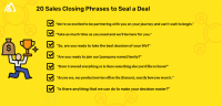 Create Or Close Sales