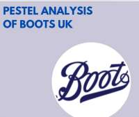 Boots uk