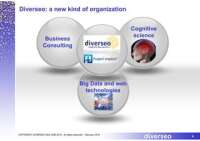 Diverseo