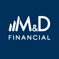 M&d financial inc