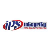 Integrity panel systems