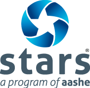 Star data systems, inc.