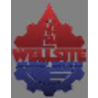 Wellsite delivery services, inc.