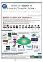 Center for Research on Innovative Simulation Software