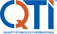 Quality Technology International Inc.