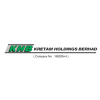 Kretam holdings berhad