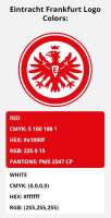 Code frankfurt