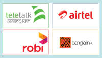 Grameenphone flexiload / bangla link