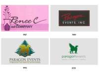 Event evolution