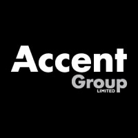 Accent furniture group