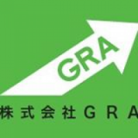 Gra, incorporated