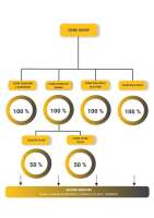 Zizwe & rivigan investments