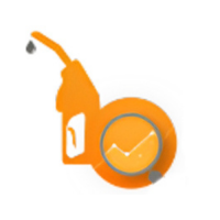 Petrosoft