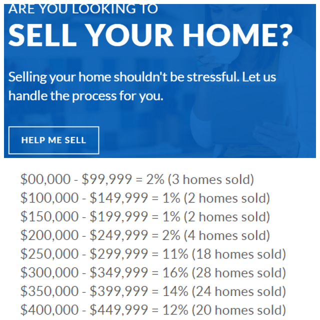Review Kenmore team property management, llc image 307615