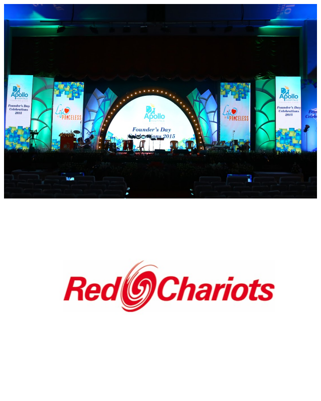 Review Red Chariots Event Management & Marketing Pvt Ltd image 34120
