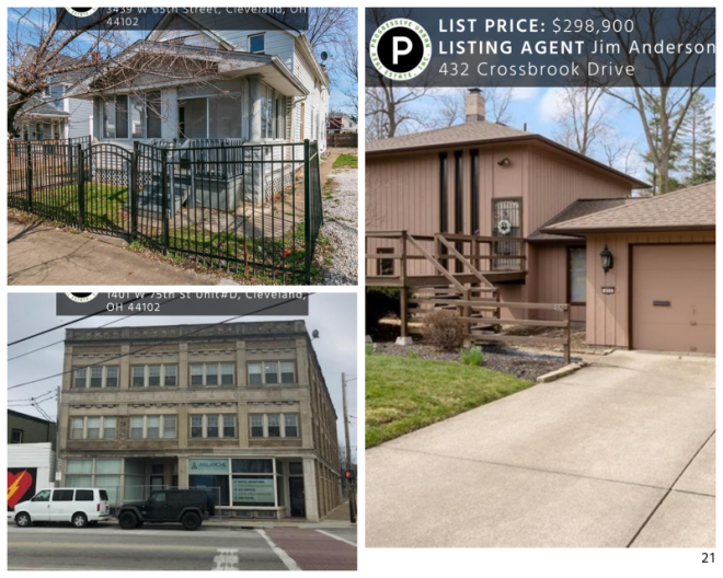 Review Progressive Urban Real Estate image 180258