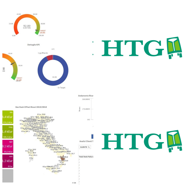 Review HTG S.r.l. image 137524