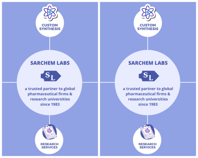 Review Sarchem Laboratories Inc., image 91170