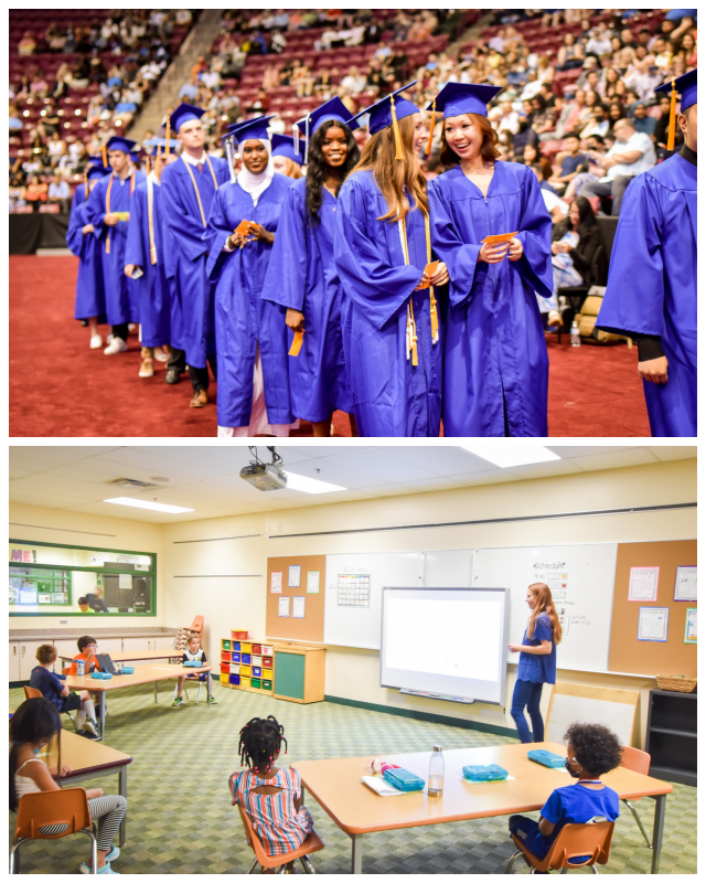 Review Spring lake park schools image 244067