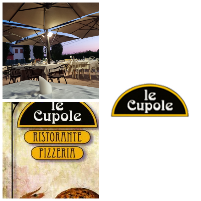 Review Ristorante Pizzeria Le Cupole image 139820