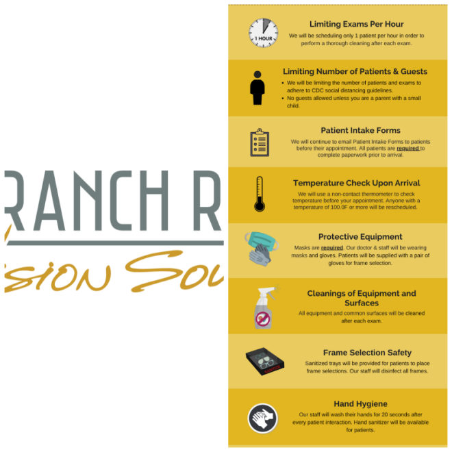 Review Ranch road vision source image 342909
