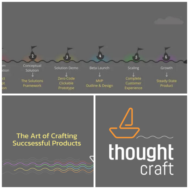 Review Thought-Craft Pvt. Ltd (Scalability Consultants) image 165831