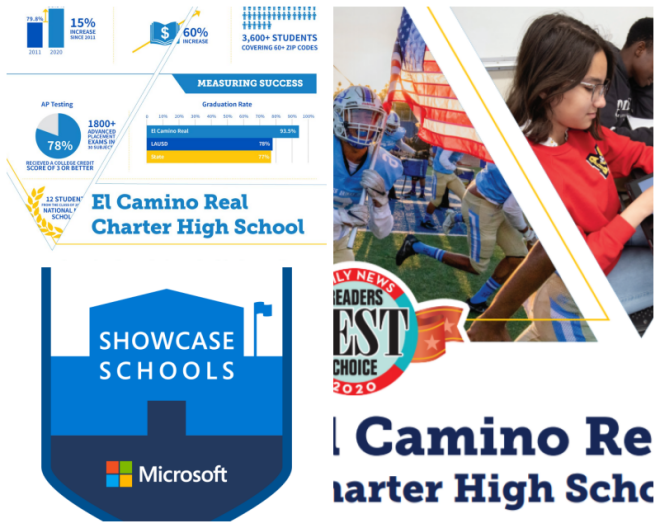 Review El camino real charter high school image 260467