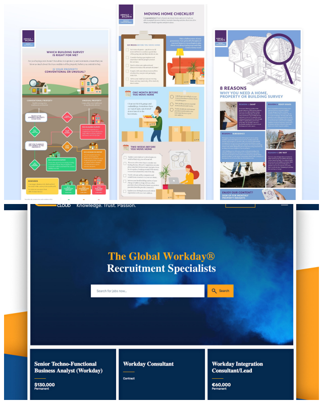 Review 5and3: Integrated communication solutions image 188452