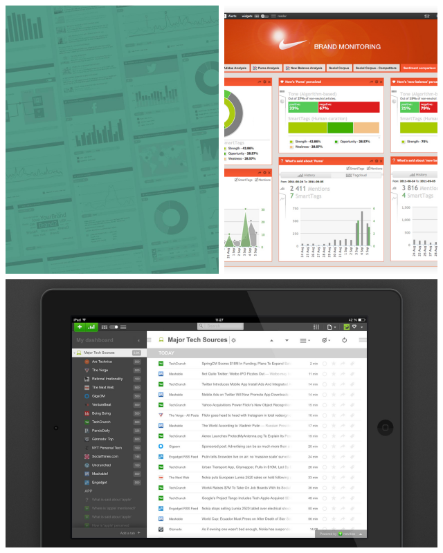Review Netvibes image 15817