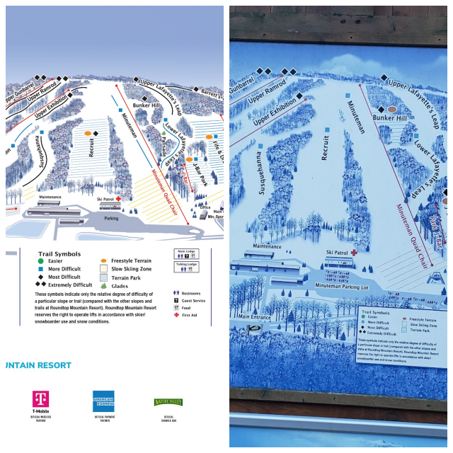 Review Roundtop mountain resort image 265610