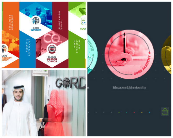 Review Gulf Organisation for Research and Development, Qatar Government image 206270