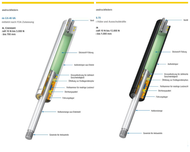 Review Ace Hydraulic Control and Systems image 55504