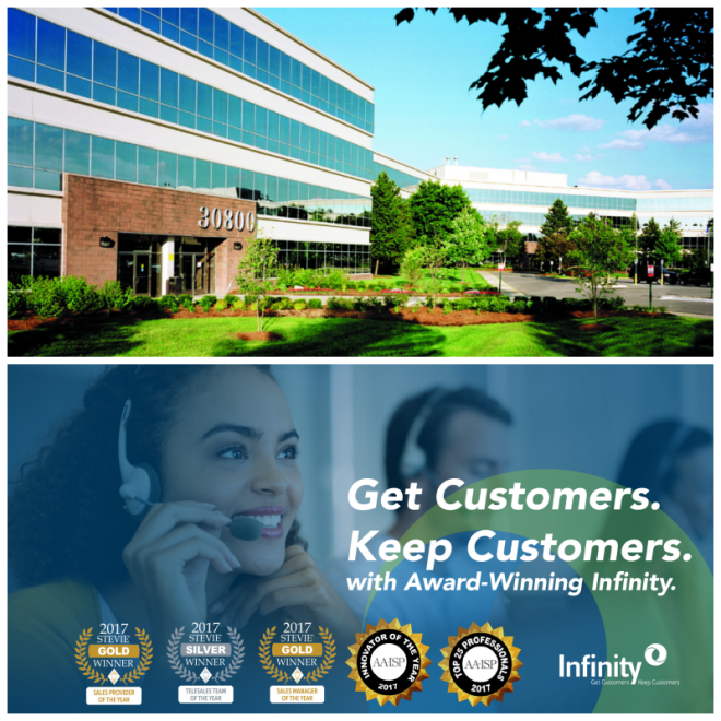 Review Infinity Contact image 26075