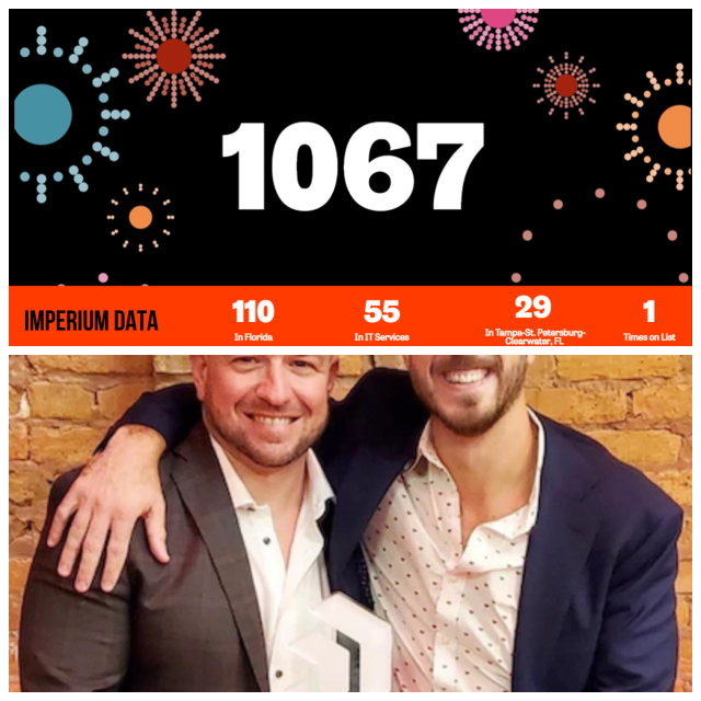 Review Imperium data image 300972