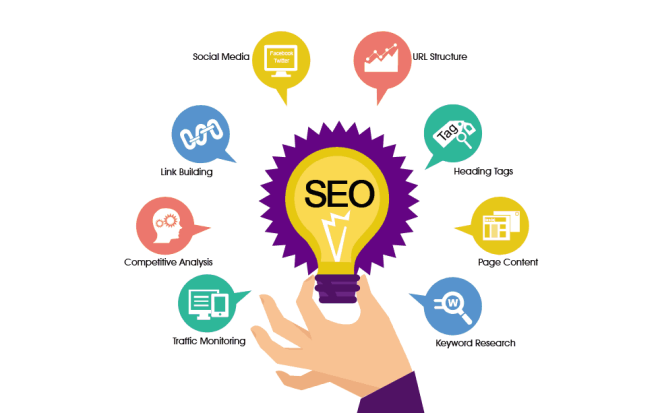 Review SEO Expert | SEO Service in Lahore image 361035
