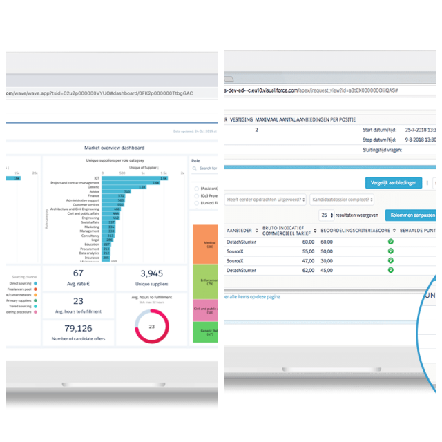 Review netDirective Technologies image 195934