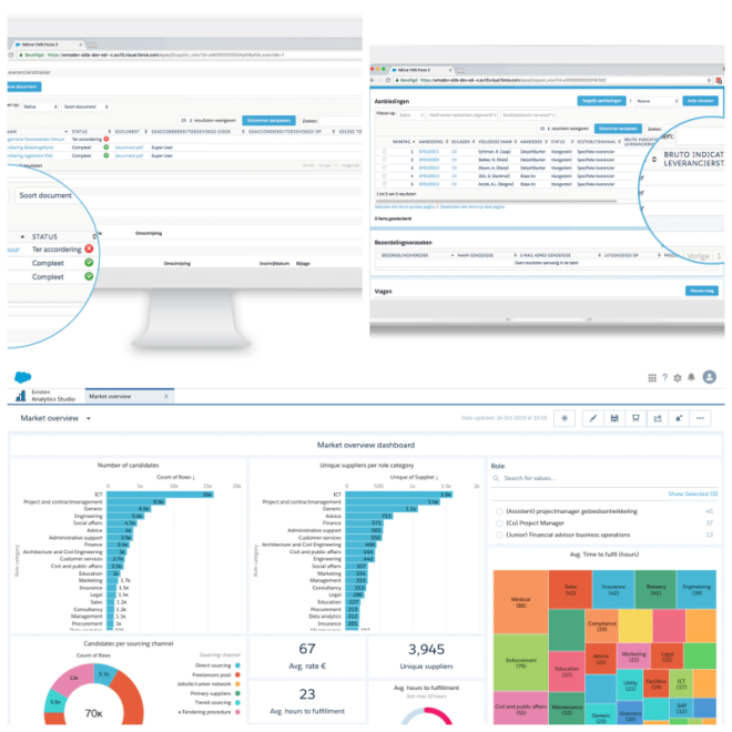 Review netDirective Technologies image 195935