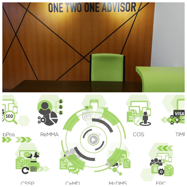 Review One Two One Advisor Sdn. Bhd. image 211504