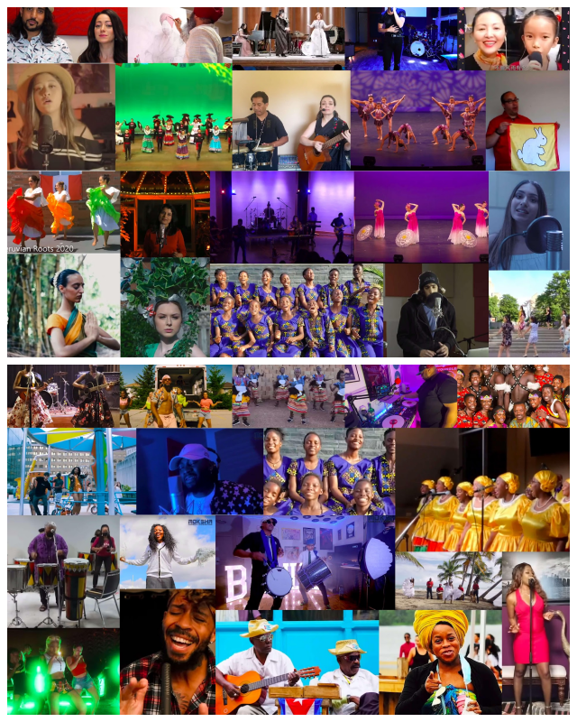 Review Moksha Foundation (Not-for-Profit Organisation) image 26046