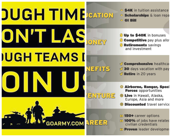 Review U S Army (Army Training Support Center, Ft Eustis, VA) image 61532
