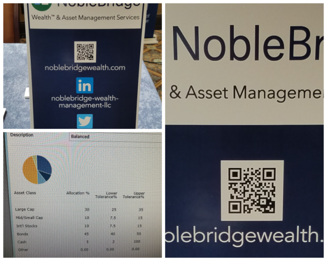 Review Noblebridge wealth management, llc image 328569