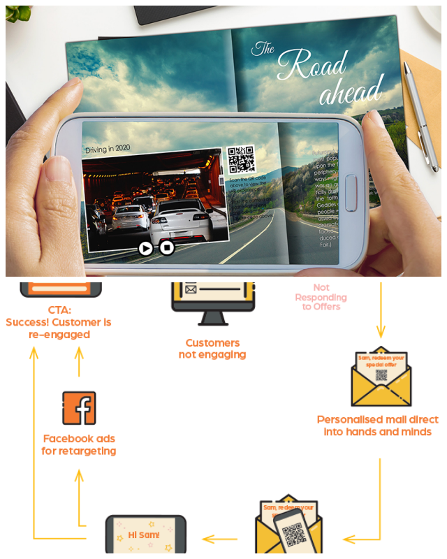 Review Conversify image 223171