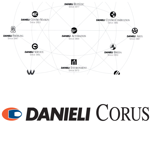 Review Danieli-Corus bv Netherlands image 191665
