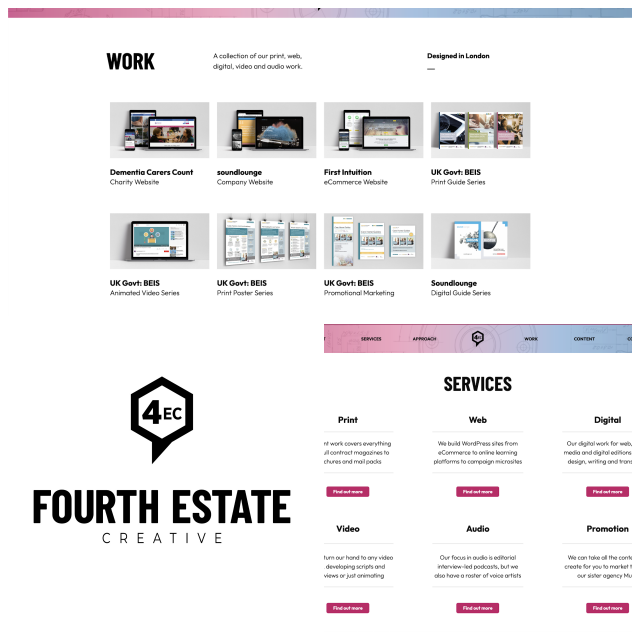 Review Fourthdoor Creative Group image 181144