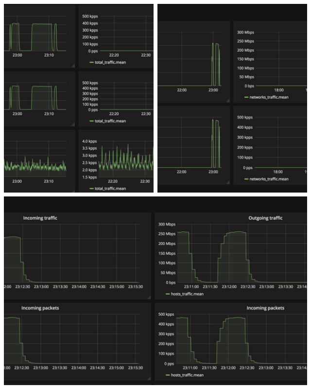 Review Netfast Technology Solutions, Inc. image 157436