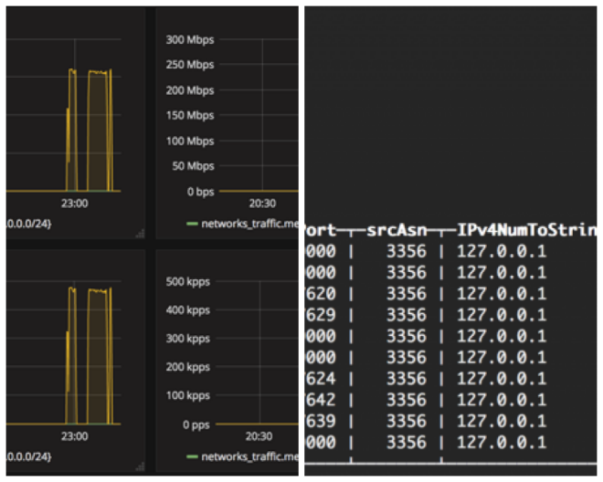 Review Netfast Technology Solutions, Inc. image 157437