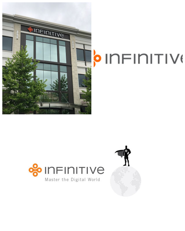 Review Infinitive image 247660