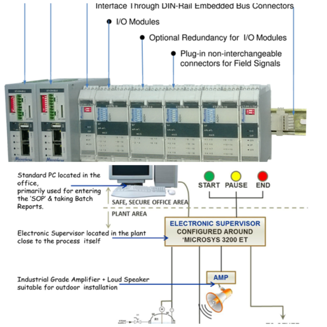 Review Microverse Automation Pvt. Ltd. image 178626
